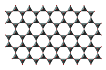 Sheet Silicates.