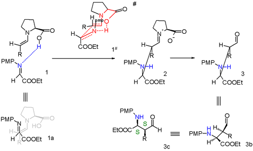 Scheme 5. Asymmetric syn-Mannich reactions ref. Cordova (2002)