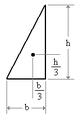 Painopiste sijaitsee myös korkeussuunnassa '"`UNIQ--postMath-0000003F-QINU`"'-korkeudella eri sivuista.