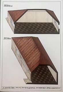 axonometric sections