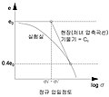 2019년 8월 30일 (금) 20:45 판의 섬네일