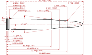 300 H&H Magnum Schematic