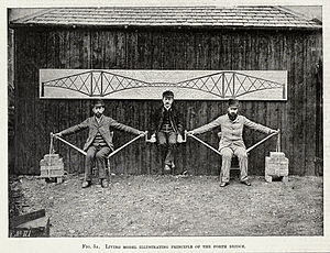 Demonstrating how a cantilever bridge works