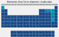 Periodic table with the elements that form diatomic molecules (H, N, O, F, Cl, Br, I) highlighted.