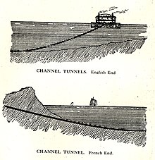 Two pictures showing Stanley's Channel Tunnel design. One is labelled "Channel Tunnels. England End" and shows a cross-section of the sea-bed and sea. On the surface of the sea is a floating platform, with 3 levels and two smoking chimneys. A pipe is going down from the platform to the sea bed. The second picture is labelled "Channel Tunnel. French End" and shows a similar cross-section of the sea-bed and sea. A pipe is shown rising from the sea bed and coming up through the rocks, although the point where it is at land-level is not shown