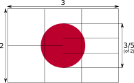 Flag of Japan with dimensions