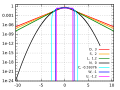 Thumbnail for version as of 16:07, 26 May 2020