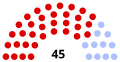 Vignette pour la version du 15 juillet 2020 à 16:40