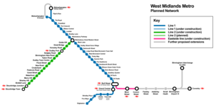 West Midlands Metro schematic map showing planned and proposed extensions