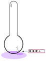 維基壓力指針:廢人及精神異常者專用/彭鵬