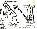 Image 17Distillation equipment used by the 3rd century alchemist Zosimos of Panopolis, from the Byzantine Greek manuscript Parisinus graecus 2327. (from Liquor)
