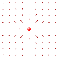 Illustration of the electric field surrounding one positive charge (click for larger image). I'm not quite satisfied with this one, but I don't see any article where it would be obvious to use, so I won't improve it just now.