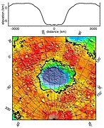 This elevation map shows the surrounding elevated ring of ejecta