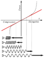 תמונה ממוזערת לגרסה מ־17:54, 25 ביולי 2015