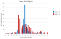 Thumbnail for version as of 18:07, 14 May 2017