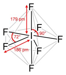 Structure of iodine heptafluoride(IF7)