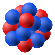 Diagramme schématique d'un noyau atomique montrant la cohésion des deux types de nucléons : protons (rouge) et de neutrons (bleu).