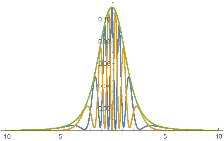 File:Quantumeraserpattern2.pdf