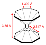 Dimensioni dell'uranocene