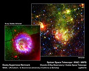 Localisation du rémanent de supernova 1E0102.2-7219 par rapport à la nébuleuse N76[13].