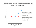 Miniatura de la versión del 07:58 19 jun 2019