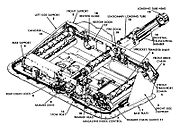 XM150自動装填装置の図説