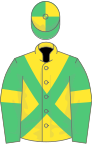 Yellow, Emerald Green cross belts, Emerald Green sleeves, Yellow armlets, quartered cap