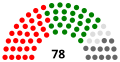 Miniatura de la versión del 01:47 18 may 2017