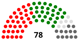 Elecciones generales de Sierra Leona de 1967