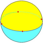 Subdividing a sphere into hemispheres forms a dihedron with spherical square faces and 180° angles. The Peirce quincuncial projection for world maps conformally maps these faces to Euclidean squares.[67]