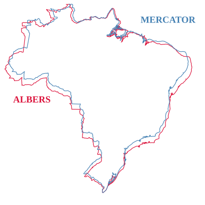 Comparando as projeções Albers e Mercator quando devidamente ajustadas ao território brasileiro. Não são tão diferentes, mas Albers garante medidas de área consistentes.