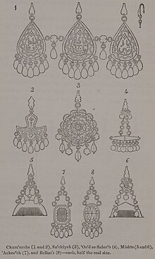 Ckum'arahs, Sa'ckiyeh, 'Oo'd es-Salea'b, Mishts, 'Ackee'ck, and Belloo'r (1836) - TIMEA