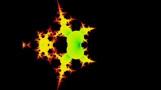 f(z,c)=cz-1e-c (intégrande de la fonction Gamma)