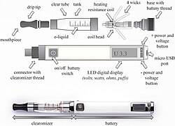 The first image is displaying an exploded view of an e-cigarette with a transparent clearomizer and changeable dual-coil head.