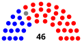 Miniatyrbild för versionen från den 11 januari 2023 kl. 01.23