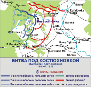 Тактическая карта битвы под Костюхновкой