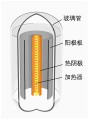 2013年8月29日 (四) 08:39版本的缩略图