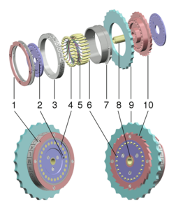 Enigma rotor details, by Wapcaplet