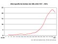 Миниатюра для версии от 02:10, 28 декабря 2007