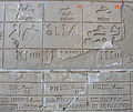 Nomos XV XVII XVII del Alto Egipto.