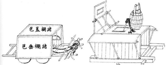 Copertura semovente per minatori - ill. in Wujing Zongyao (XI secolo).