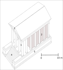 Dessin en noir et blanc représentant un temple antique en 3D.