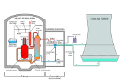 Tmi schematic