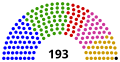 Минијатура за верзију на дан 19:19, 8. август 2013.