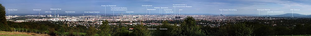 Panorama sa Vienna (2005)