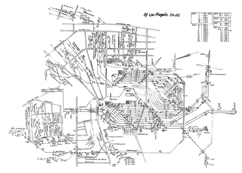 Gleisplan des Bahnhofs Leipzig-Plagwitz km 10.84