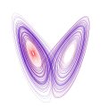 A solution in the Lorenz attractor rendered as an SVG.