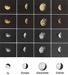 Quadrillage d'images montrant une photo de chaque lune en basse résolution retraitée de différentes façons.