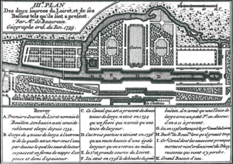 Plan III (1739)