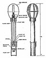 Schematic of Wurfkörper 361 components